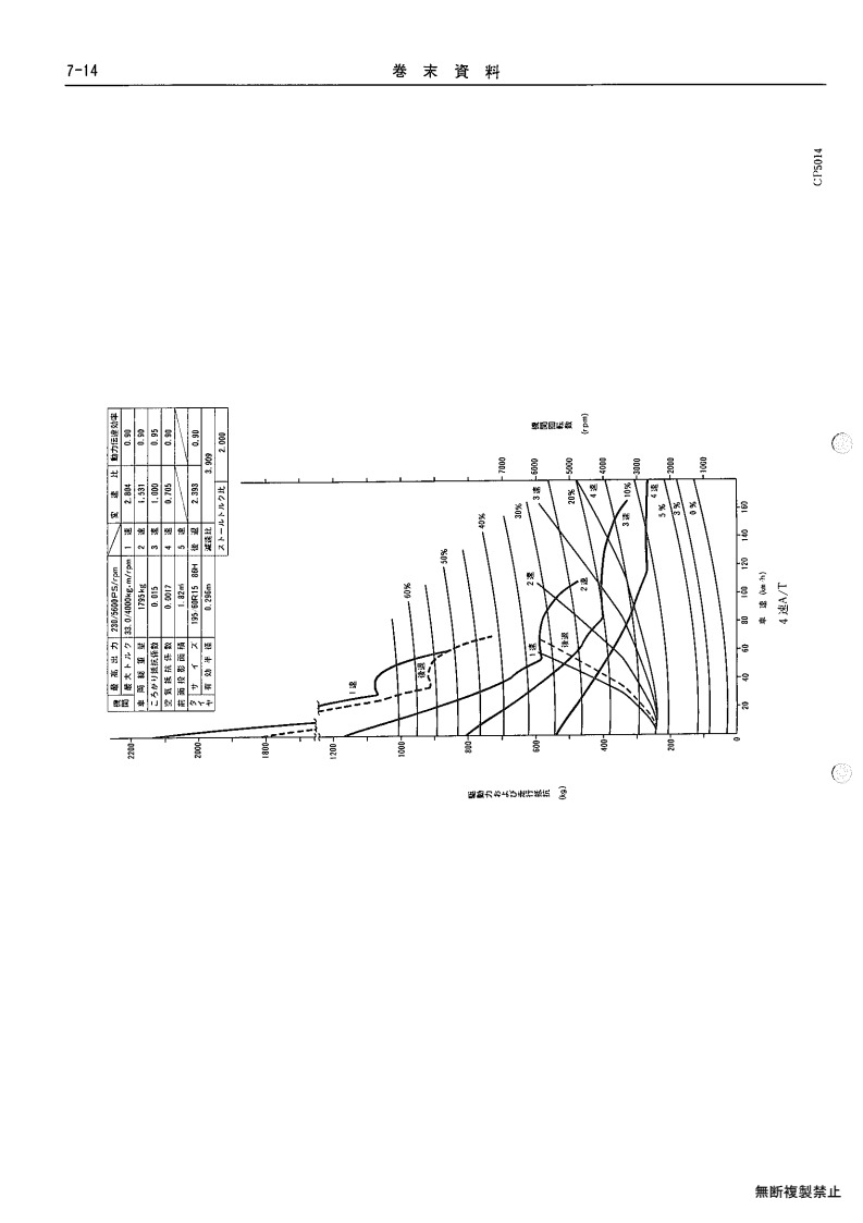 Appendix