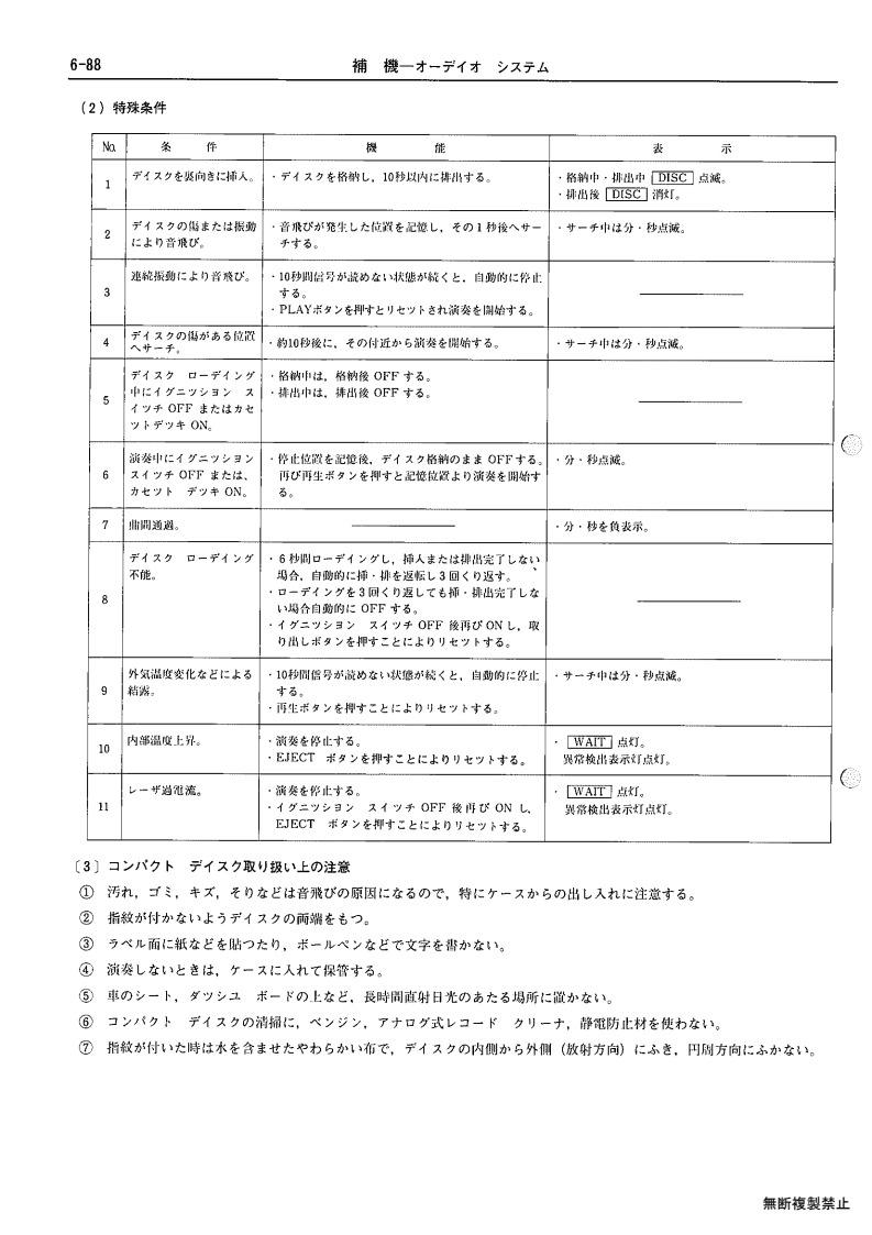 Auxiliary equipment