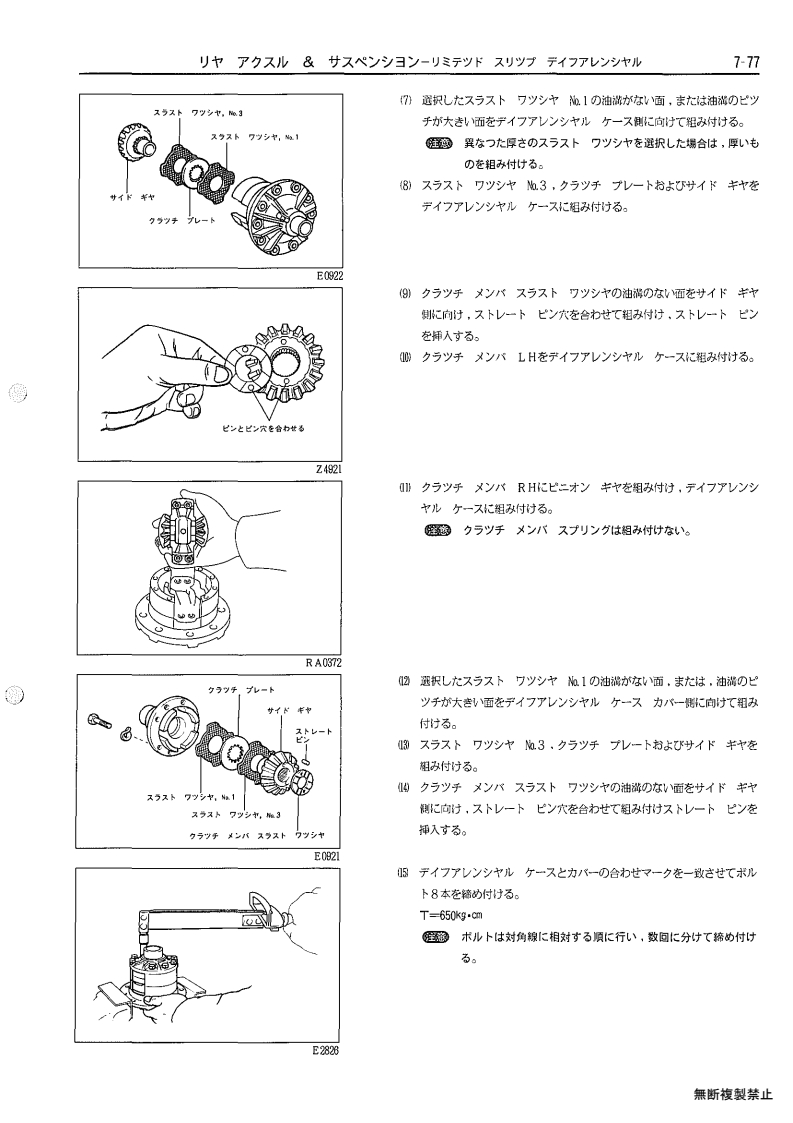 Rear axle & suspenion