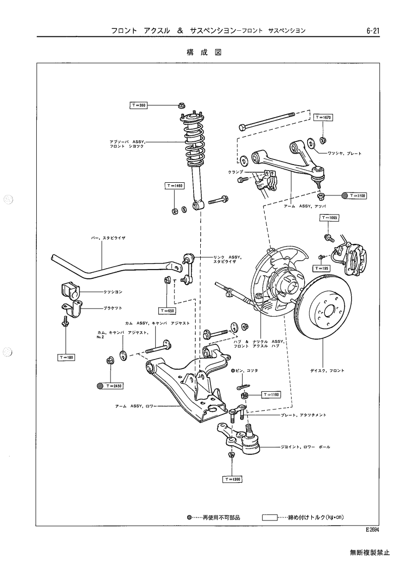 Front axle & suspension