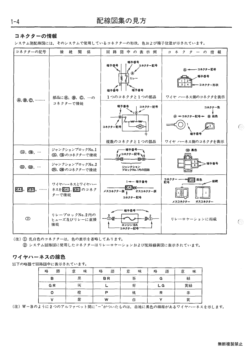 How to read wiring diagrams