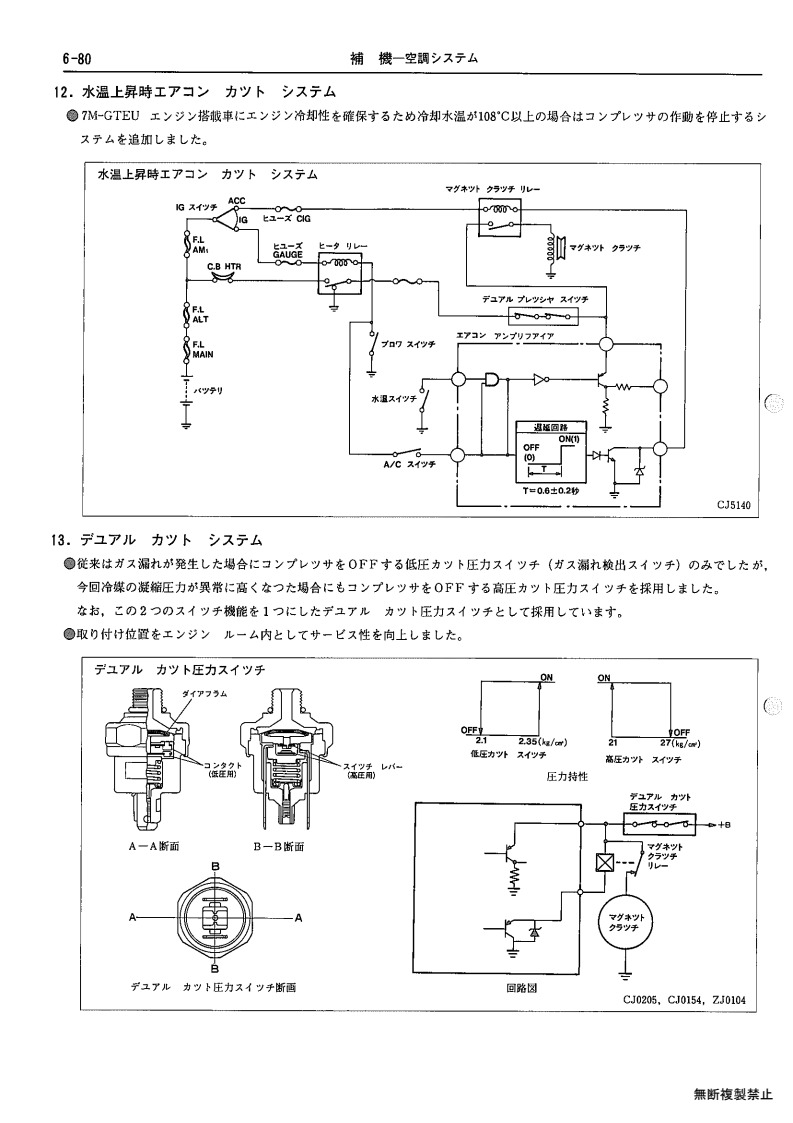 Auxiliary equipment