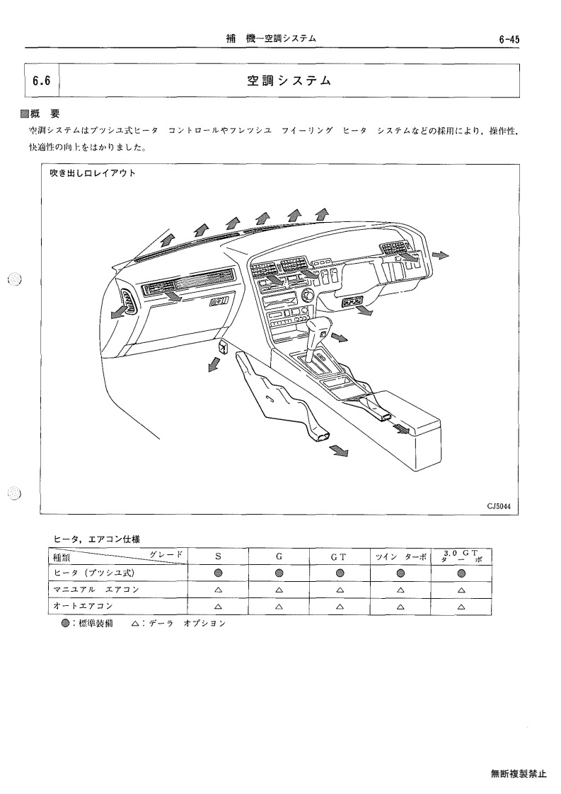 Auxiliary equipment