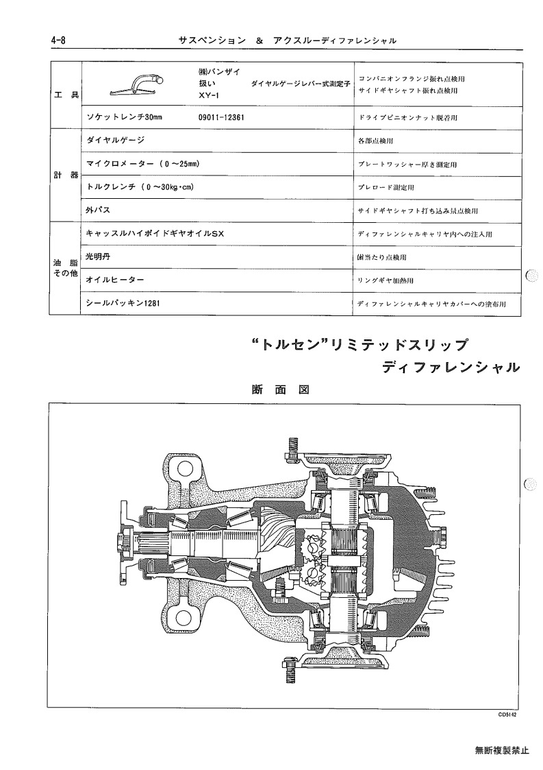 Suspension & axle