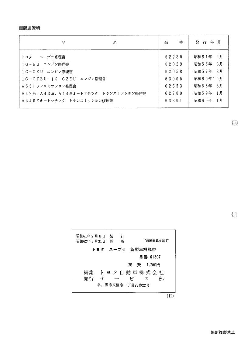 Index