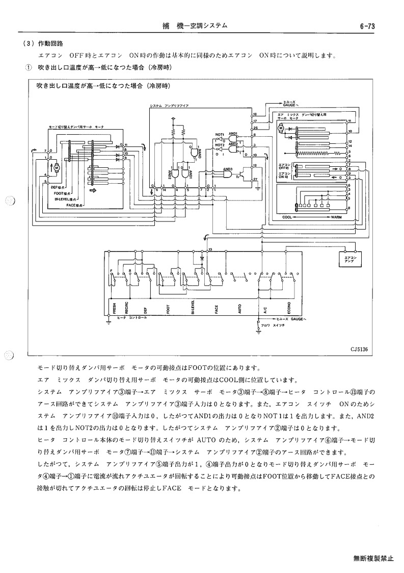 Auxiliary equipment