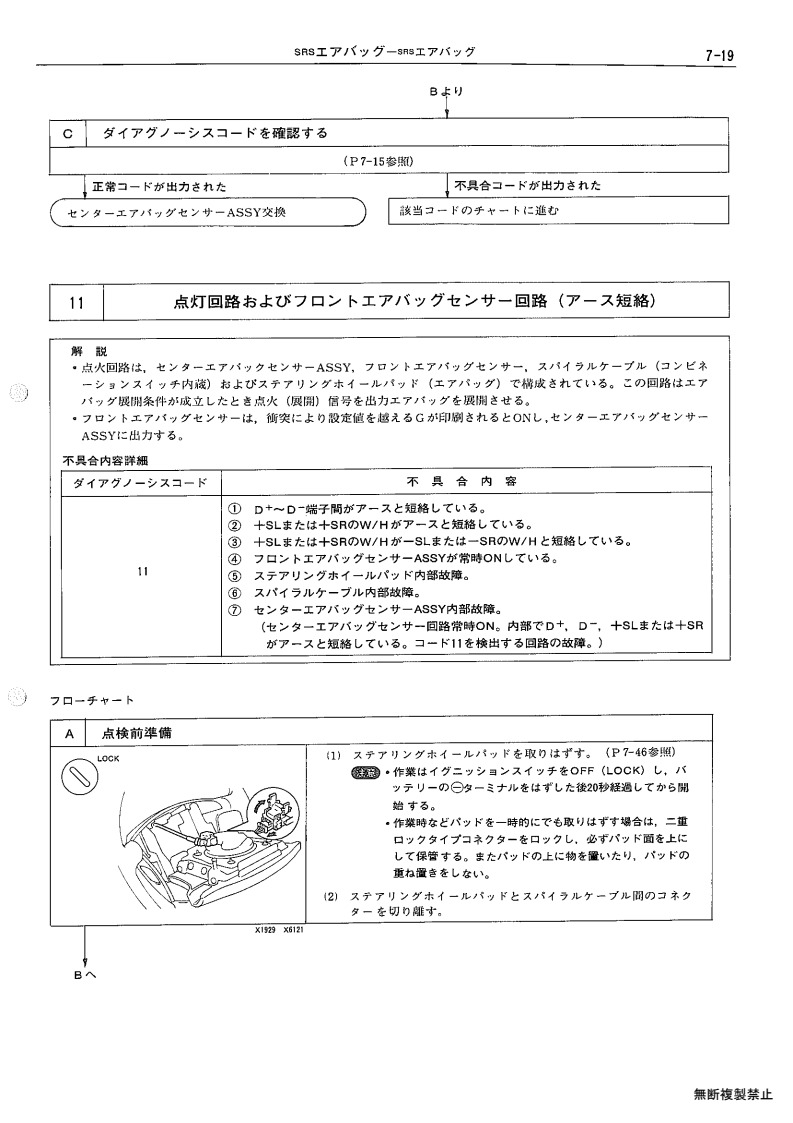 SRS airbag