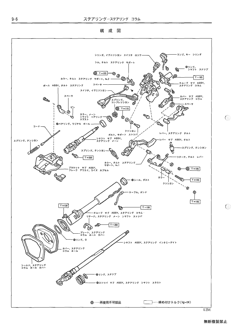 Steering