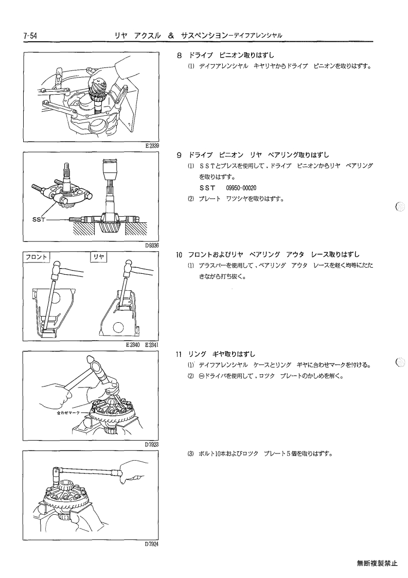 Rear axle & suspenion