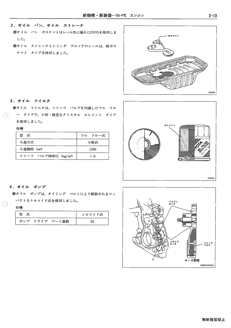New mechanism, new equipment