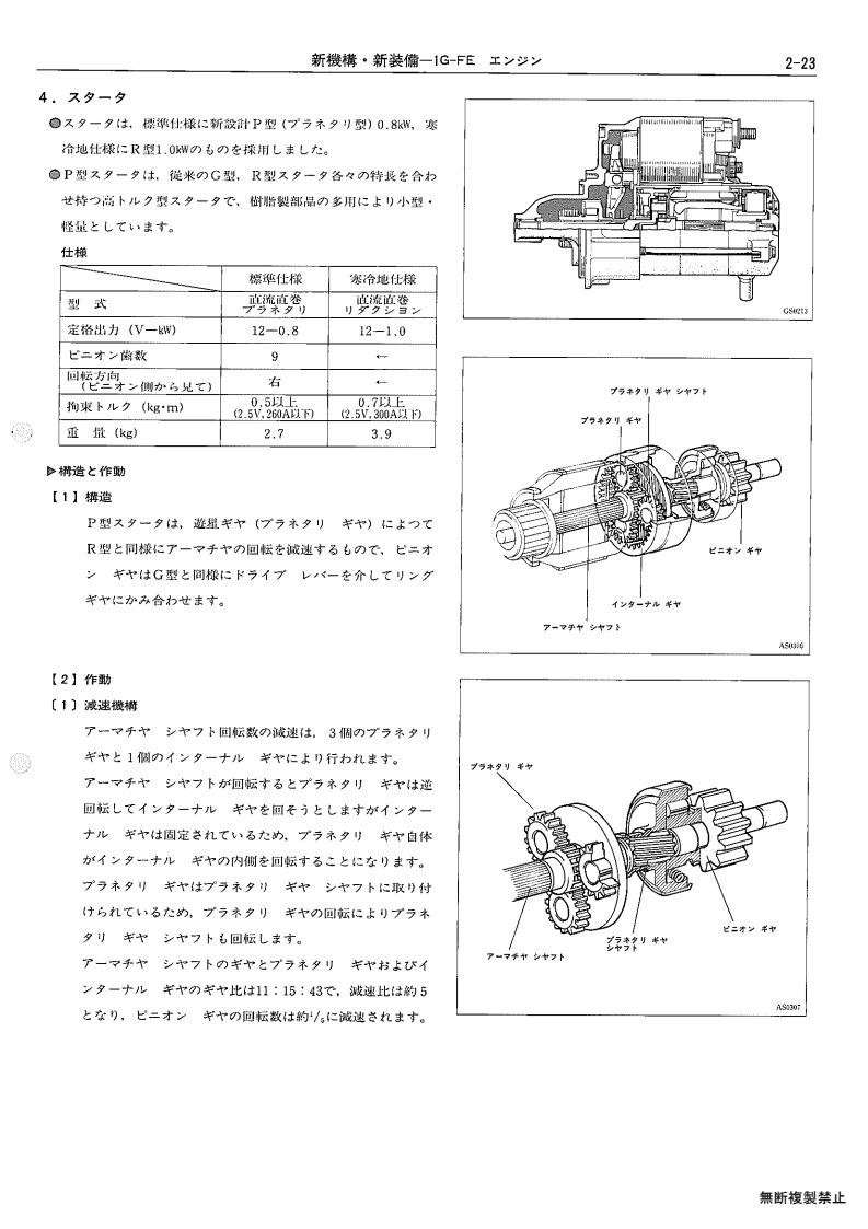 New mechanism, new equipment