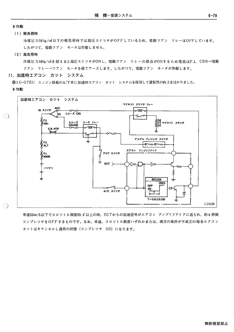Auxiliary equipment