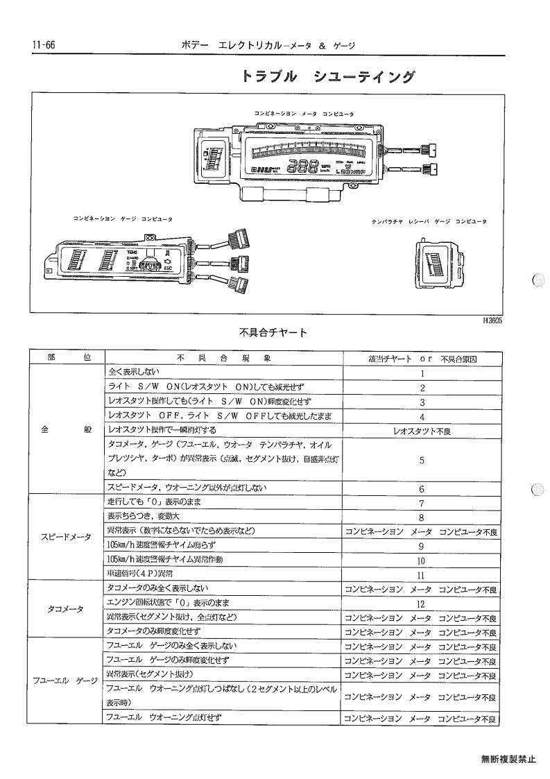 Body electrical