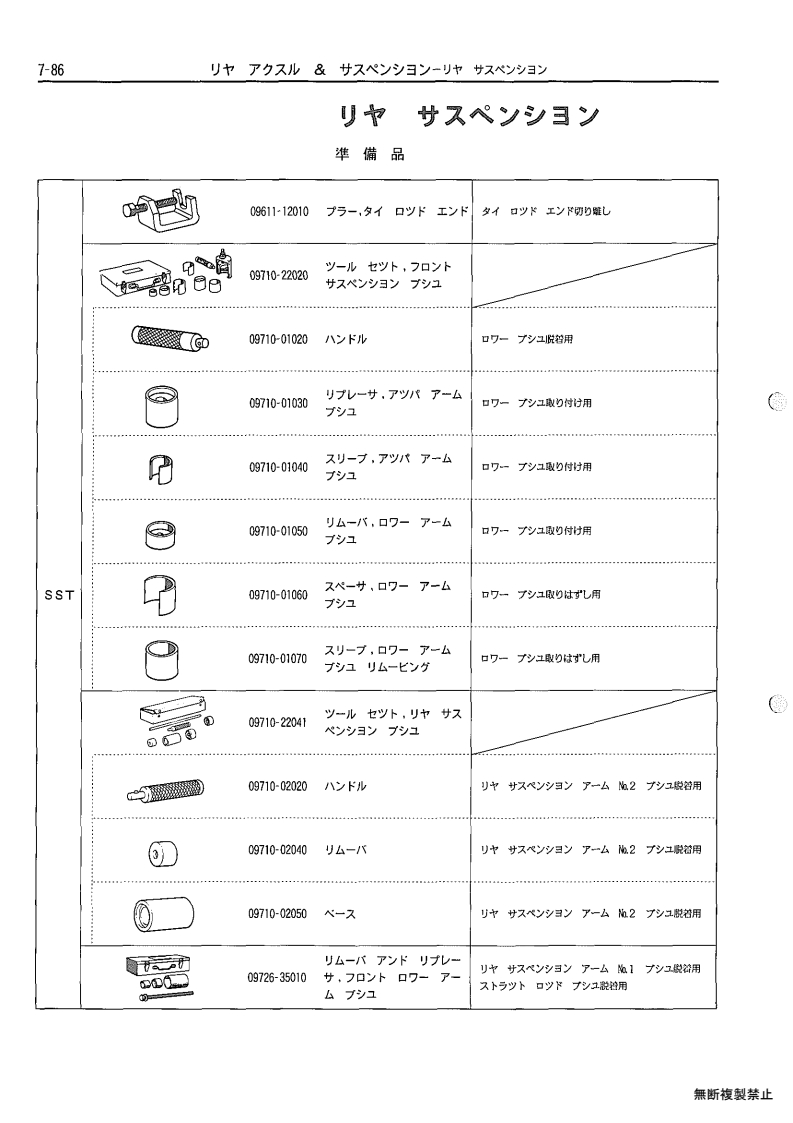 Rear axle & suspenion