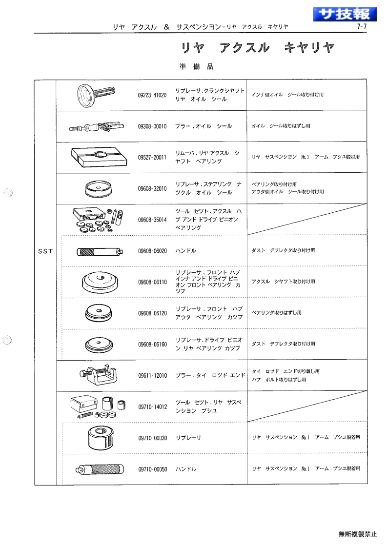 Rear axle & suspenion