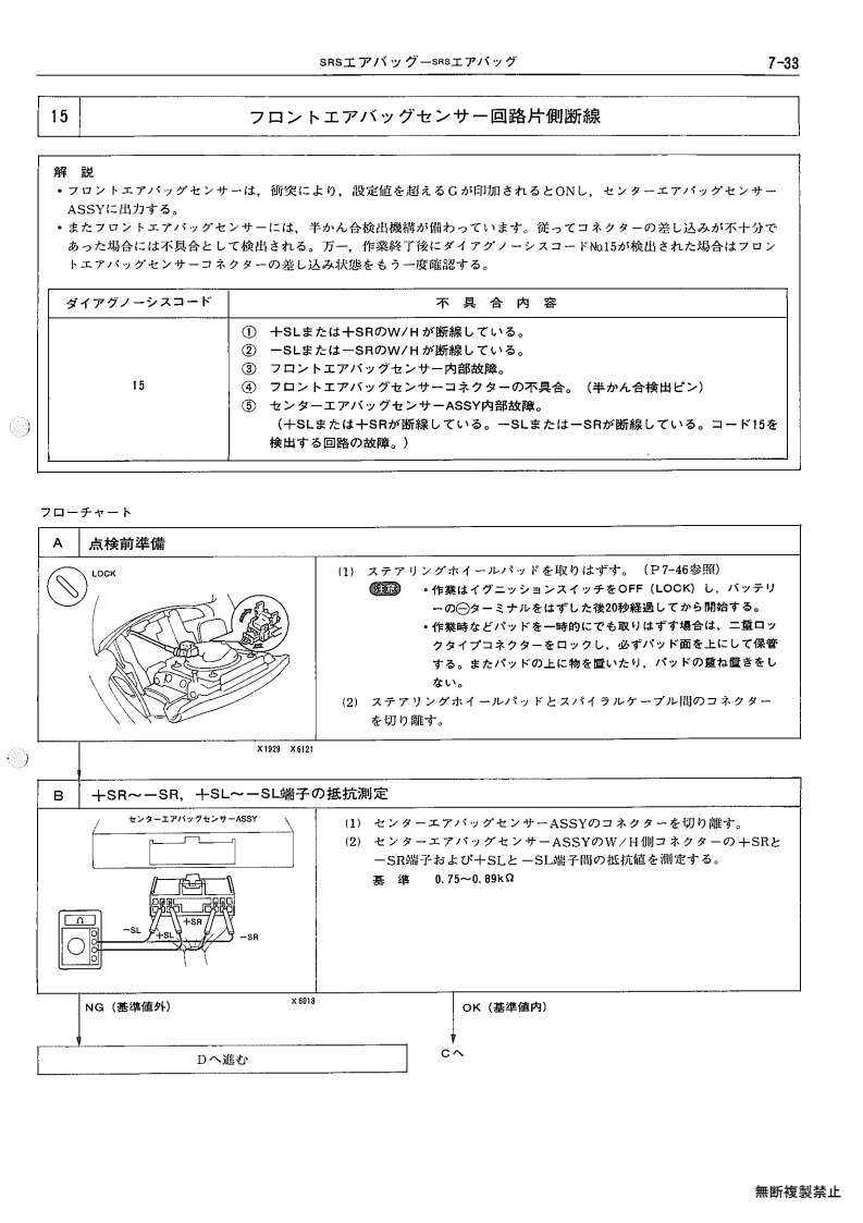 SRS airbag