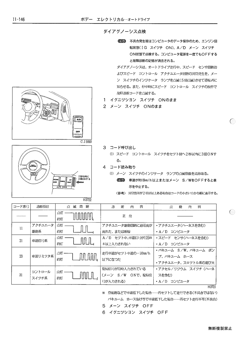 Body electrical