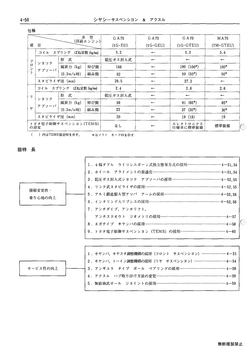 Chassis