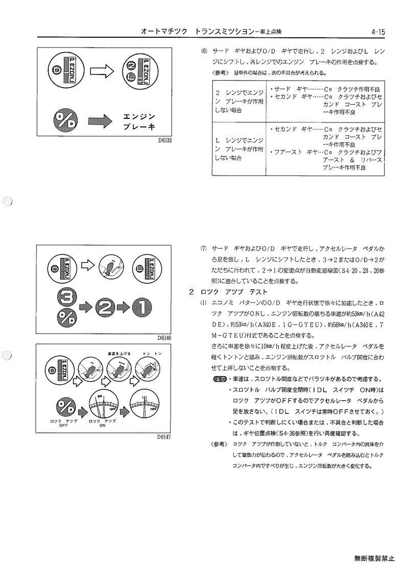 Automatic transmission