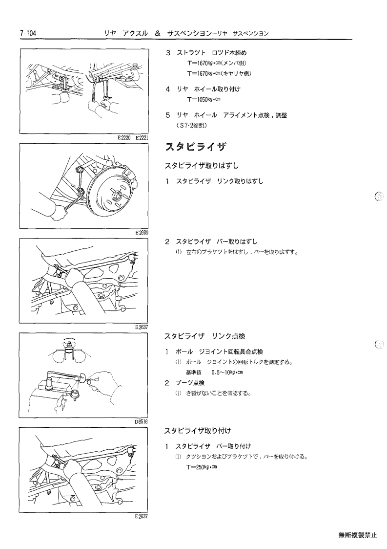 Rear axle & suspenion