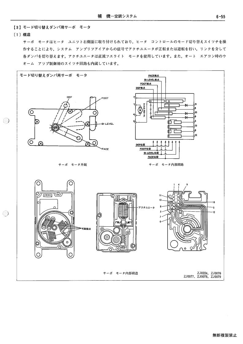 Auxiliary equipment