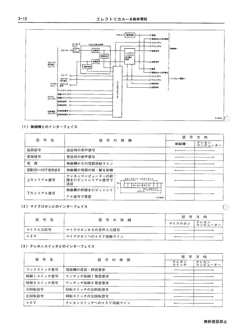 Electrical