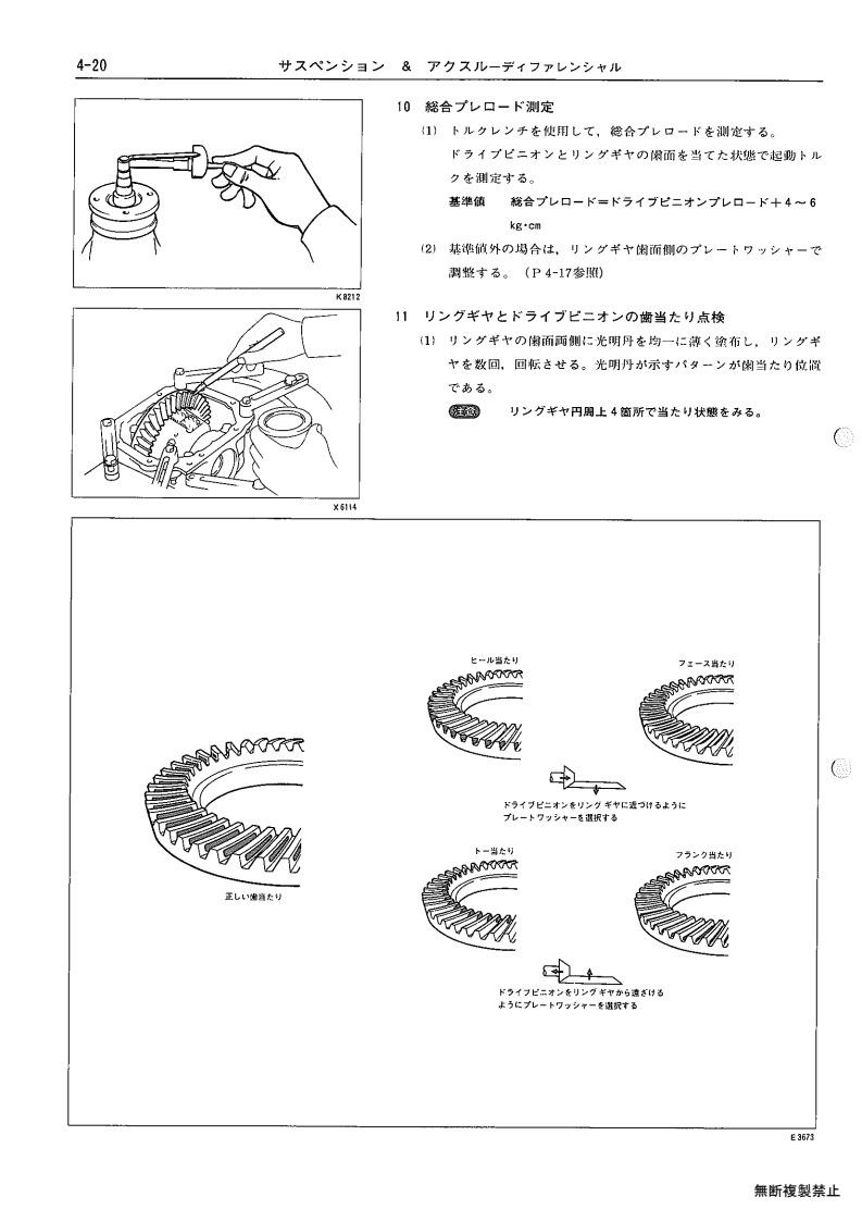 Suspension & axle
