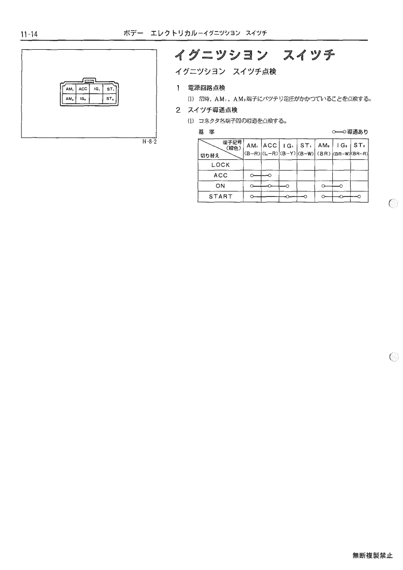 Body electrical