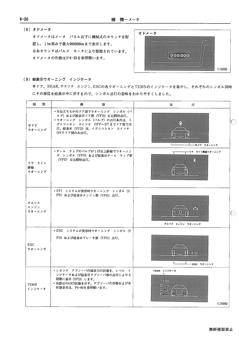 Auxiliary equipment