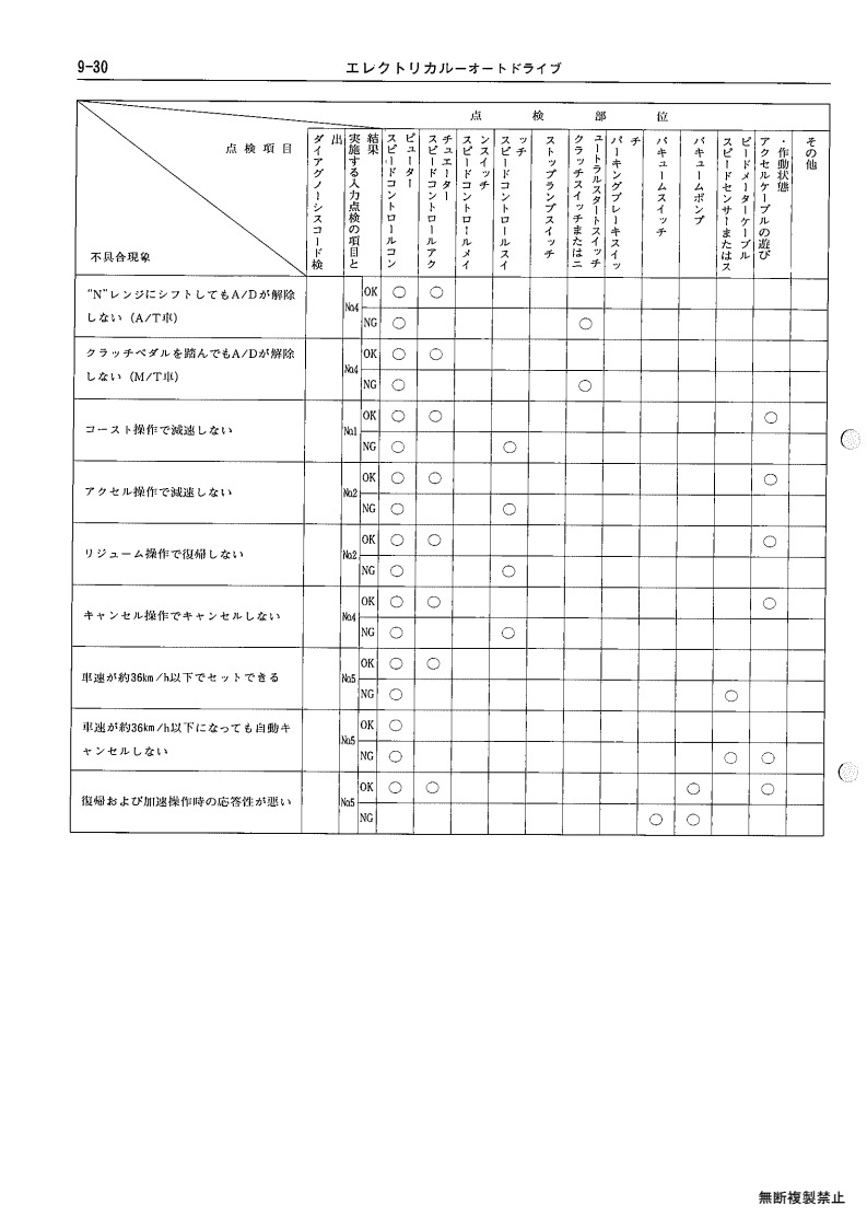 Electrical