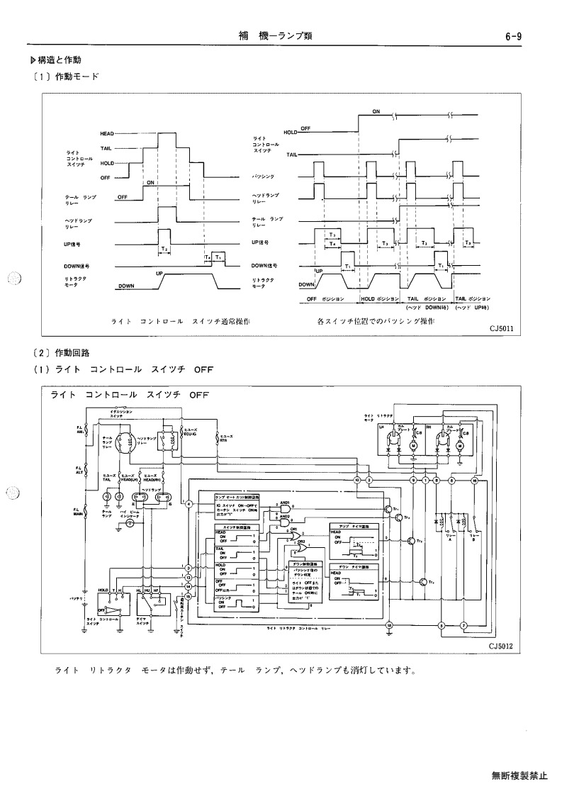 Auxiliary equipment