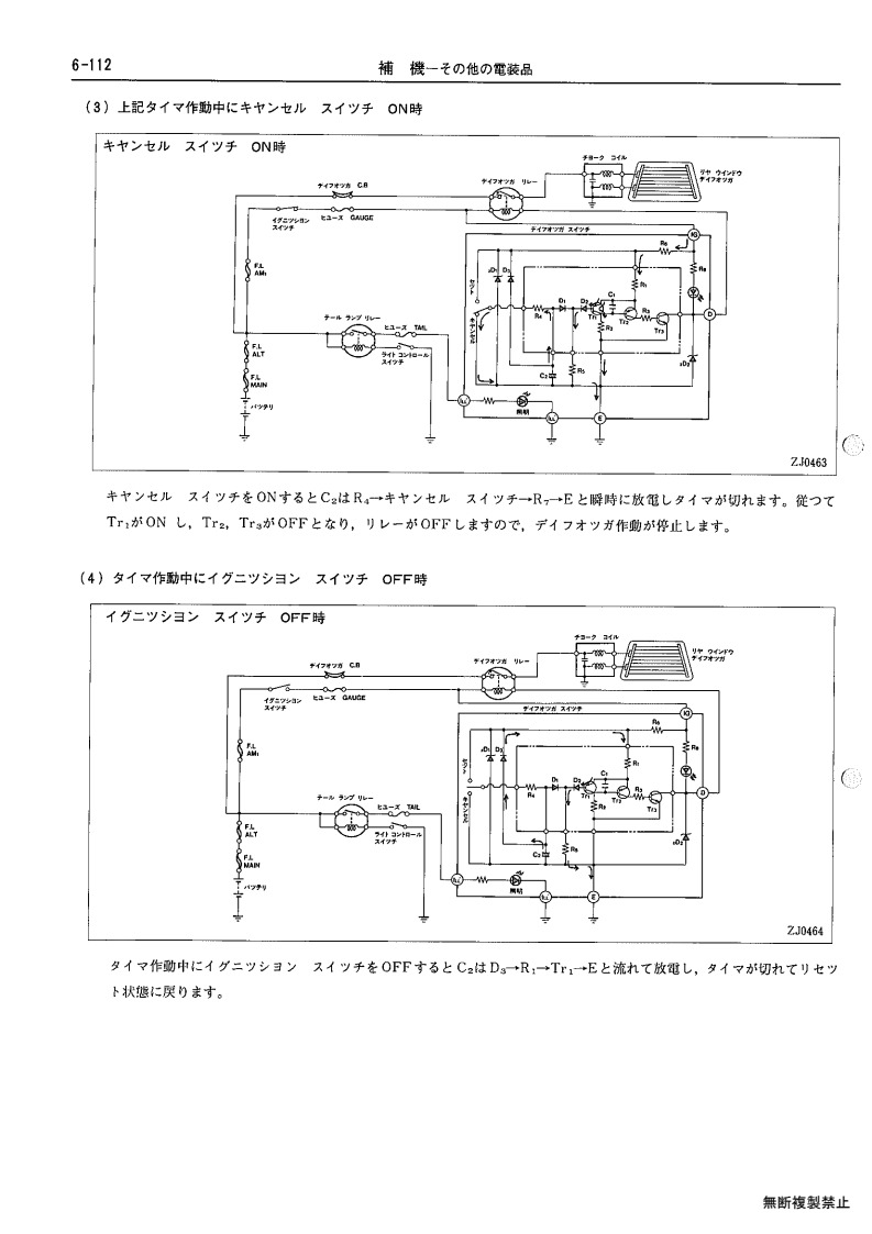 Auxiliary equipment