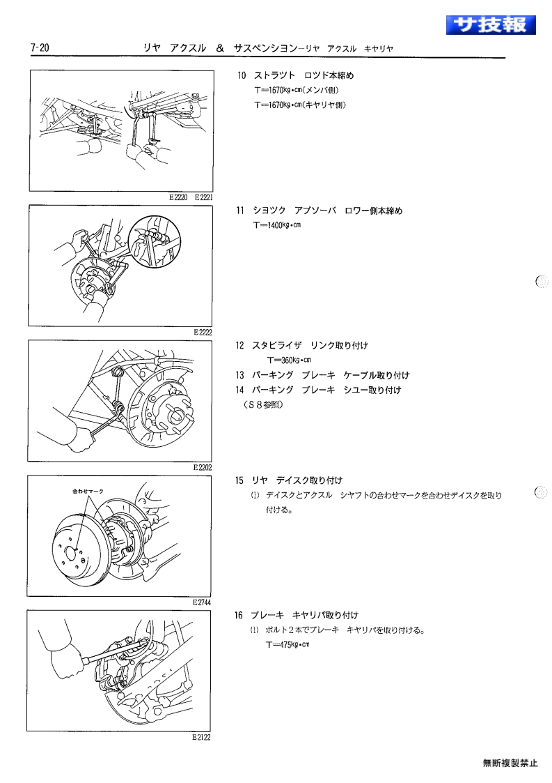 Rear axle & suspenion