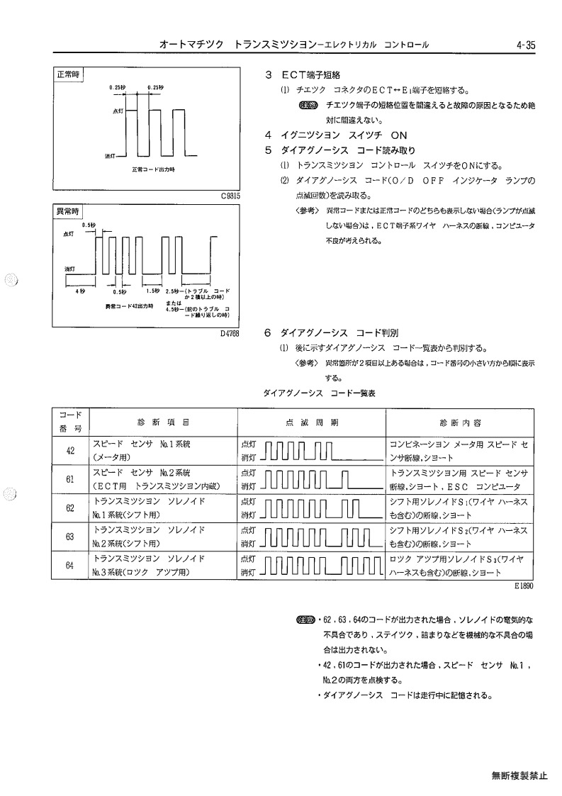 Automatic transmission