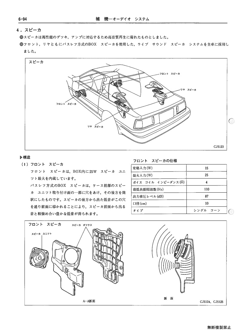 Auxiliary equipment