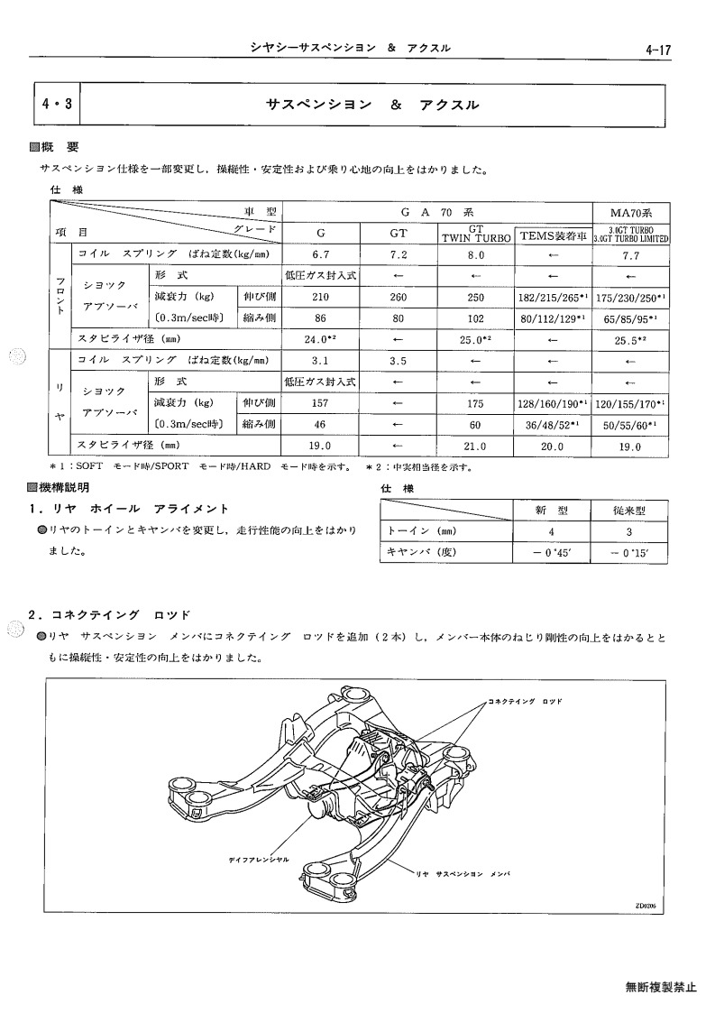 Chassis