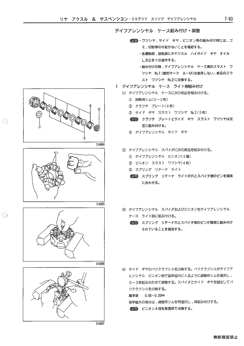 Rear axle & suspenion