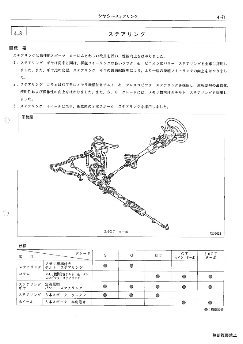 Chassis