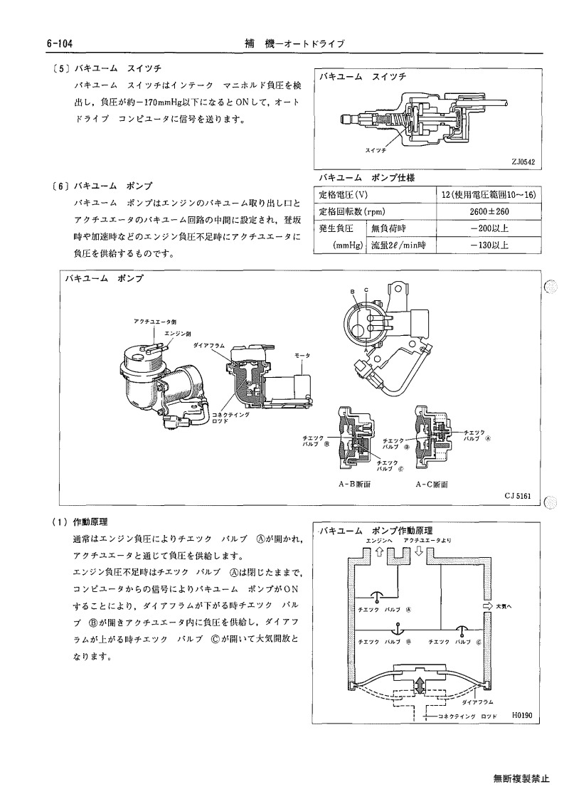 Auxiliary equipment