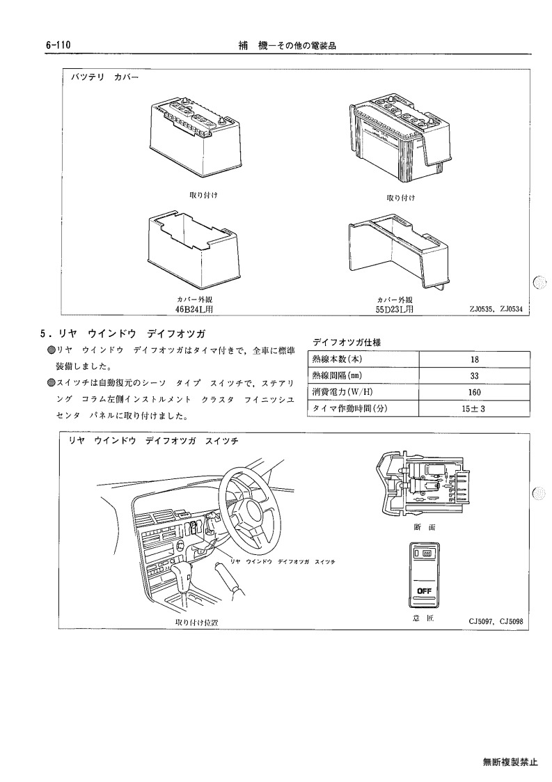 Auxiliary equipment