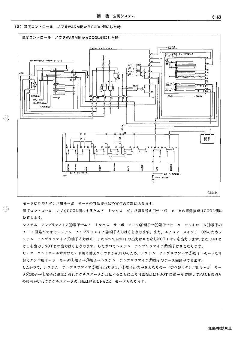 Auxiliary equipment