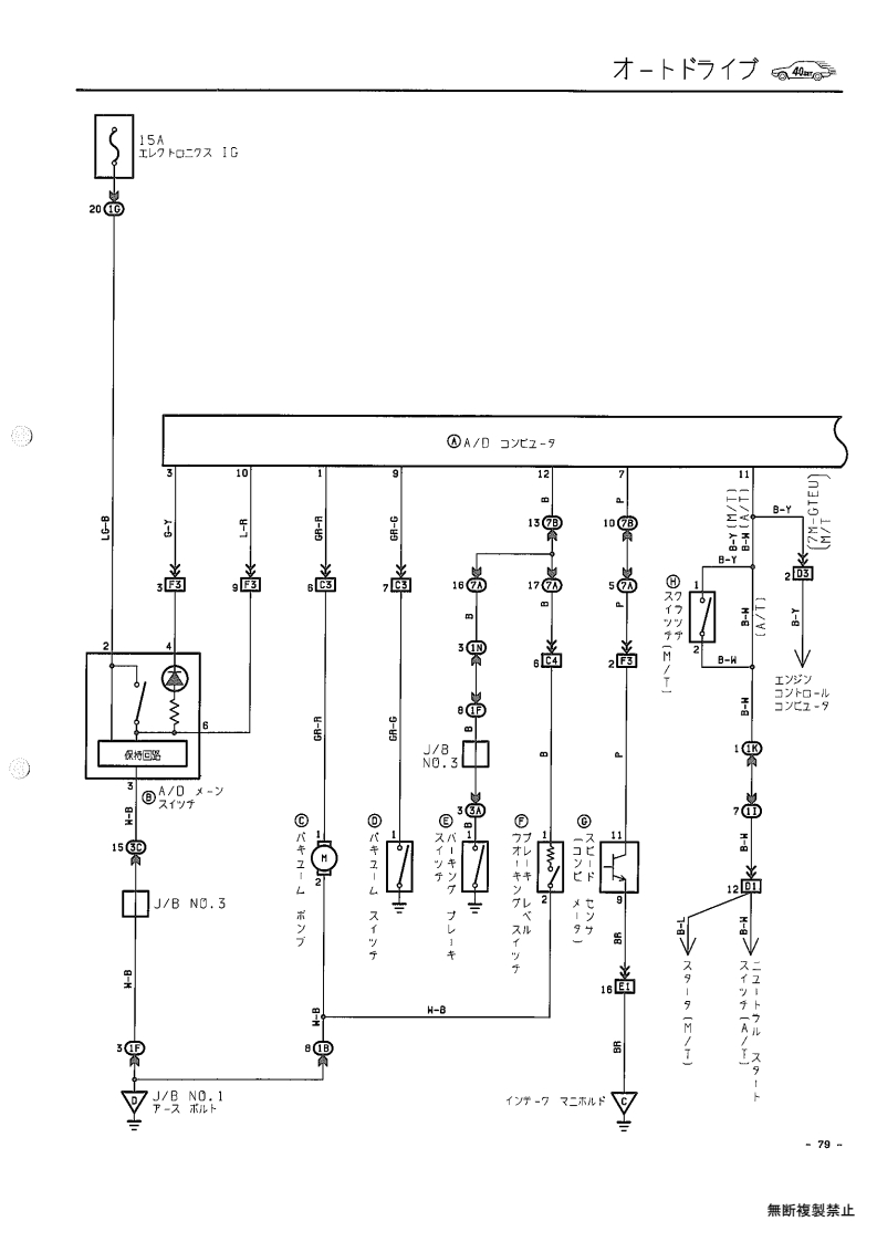 Auto drive
