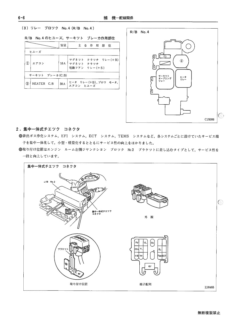 Auxiliary equipment