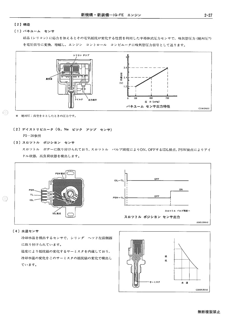 New mechanism, new equipment