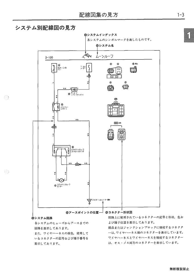 How to read wiring diagrams