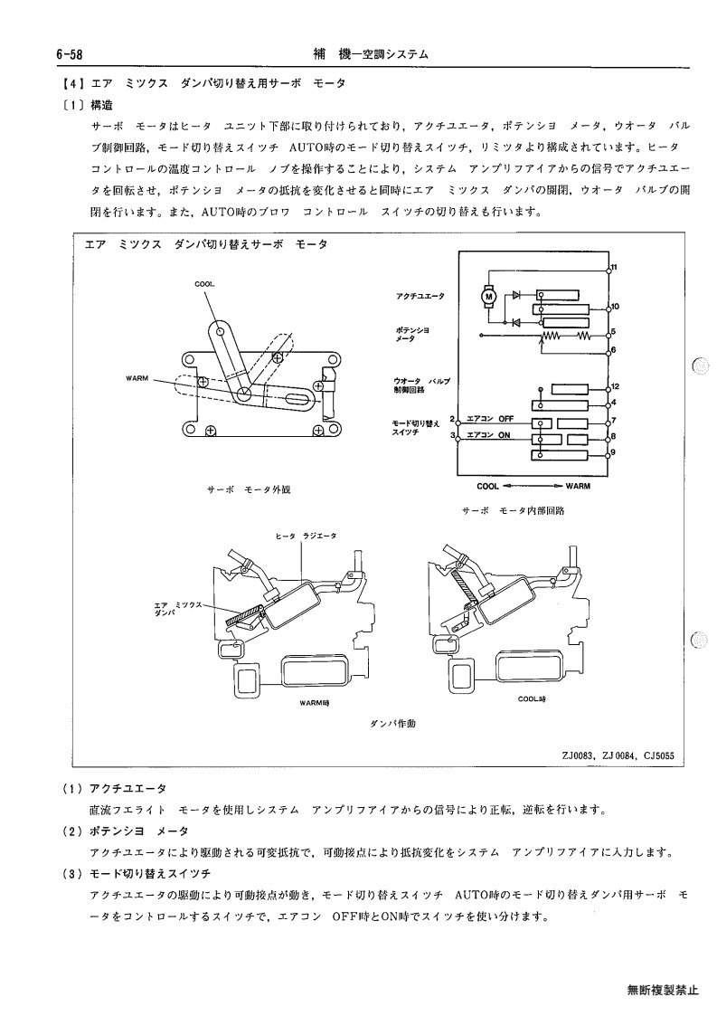 Auxiliary equipment