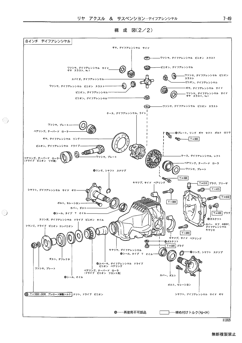 Rear axle & suspenion