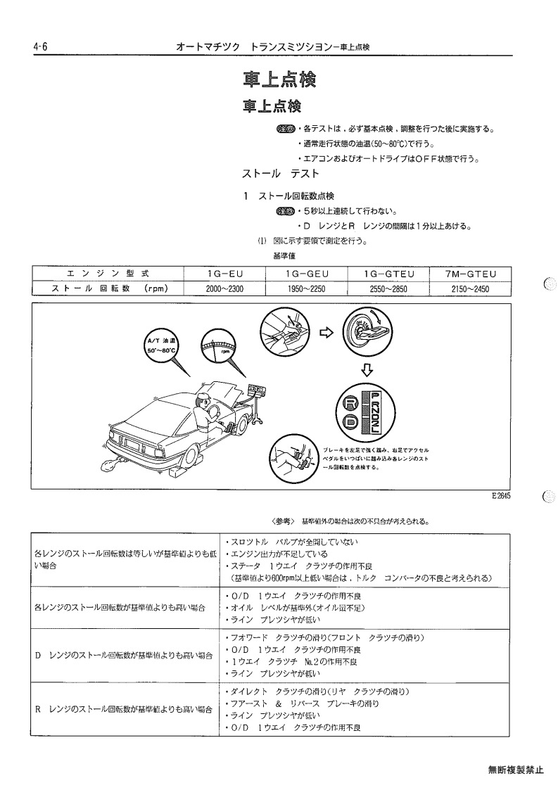 Automatic transmission