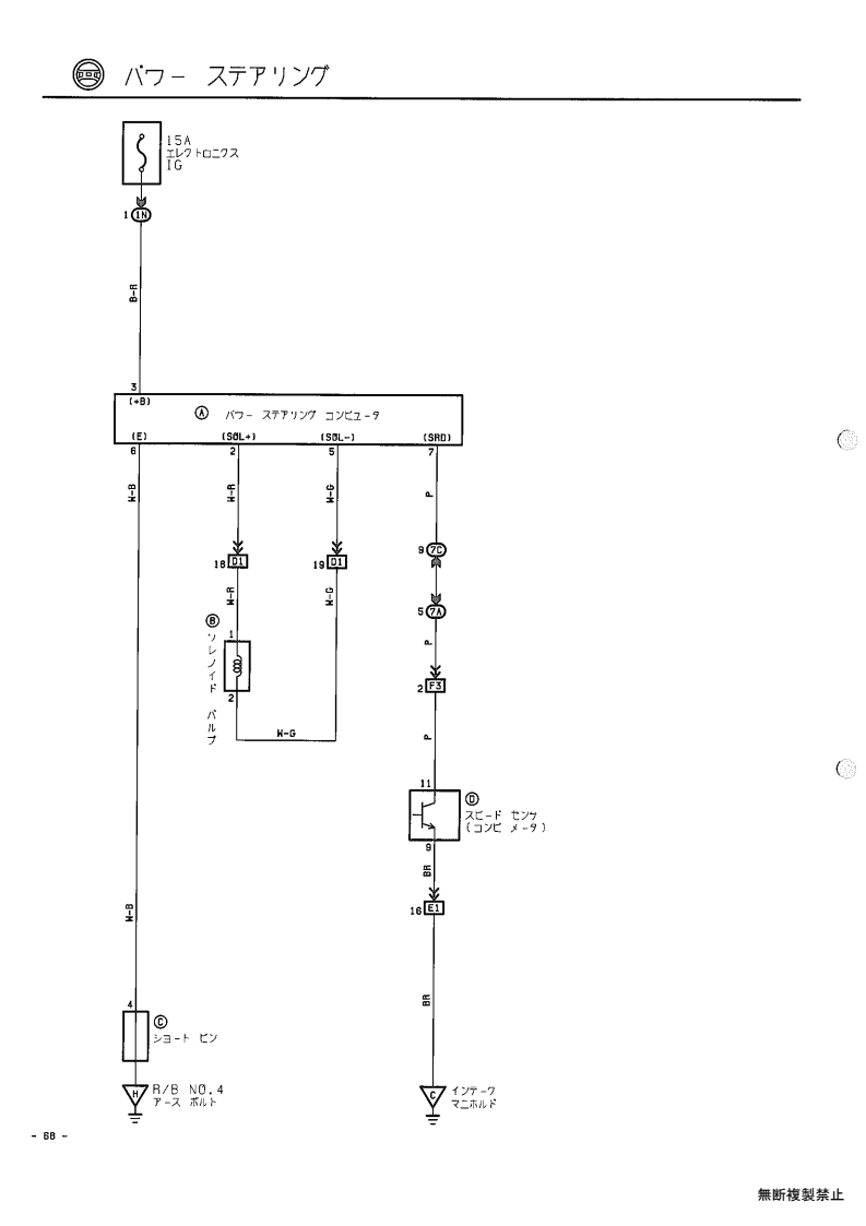 power steering