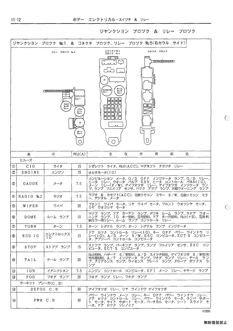 Body electrical